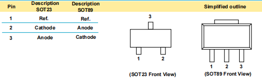 431穩壓器,KIA431A參數