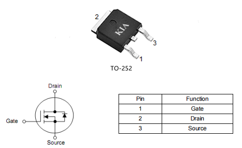 保護板mos,to-252 150a30v,KND2803S場效應(yīng)管參數(shù)-KIA MOS管