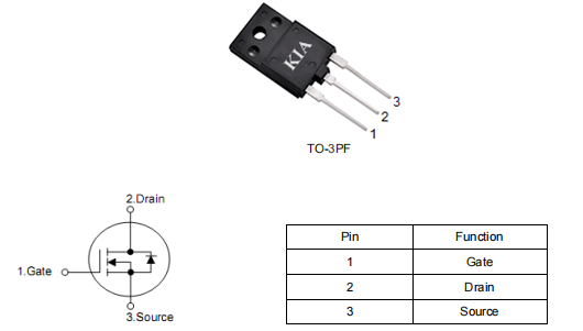 3a1500v,KNL42150A參數