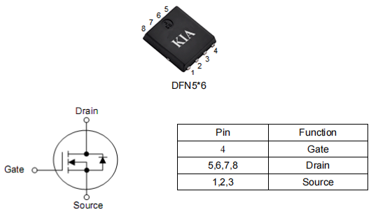 AD30P30D3替代,-30v-100a,電機驅動pmos,KPY3203D參數-KIA MOS管