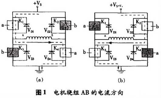 四線步進(jìn)電機(jī)驅(qū)動(dòng)電路