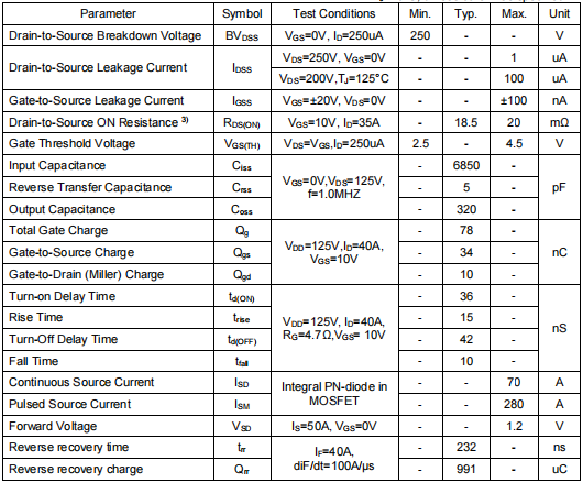 70a250v場效應管,KCP3525A