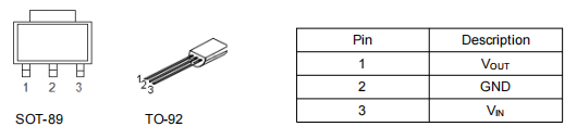 78l05三端穩壓器參數