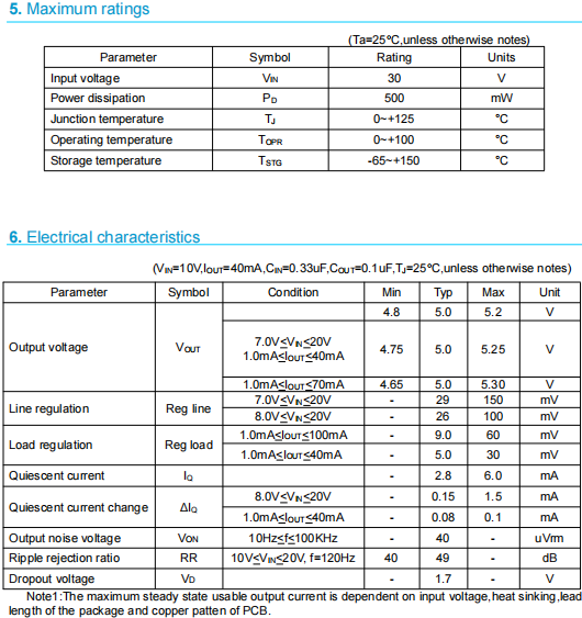 78l05三端穩壓器參數