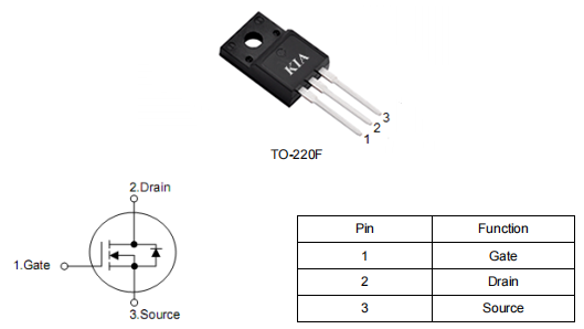 dcac逆變器專用,450v10a,KNF6145A場效應管參數-KIA MOS管