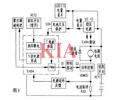 電動車,有刷控制器,電路
