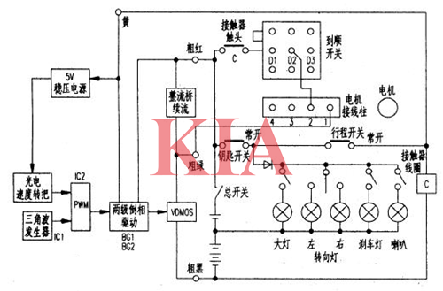 有刷控制器,電動車控制器,接線