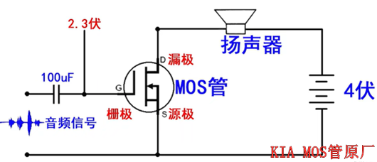 mos管功放電路圖,mos管功放特點-KIA MOS管