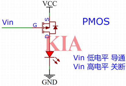 pmos,開(kāi)啟電壓,導(dǎo)通條件