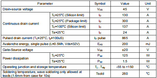 2904mos,KCB2904A場(chǎng)效應(yīng)管