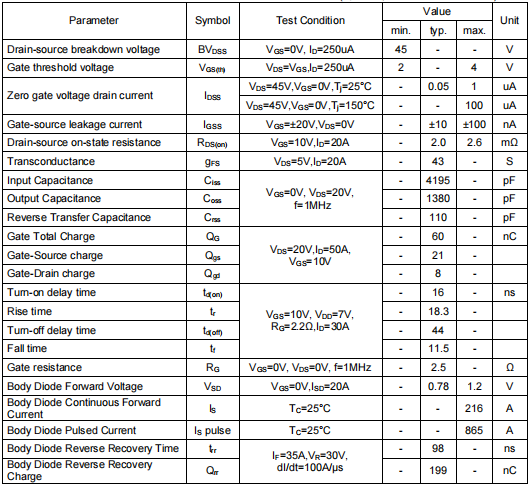 2904mos,KCB2904A場(chǎng)效應(yīng)管