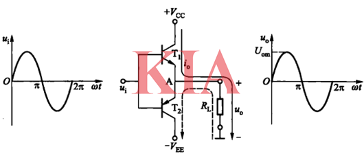 ocl功率放大電路