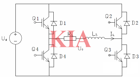 單相逆變電路原理圖,工作原理詳解-KIA MOS管