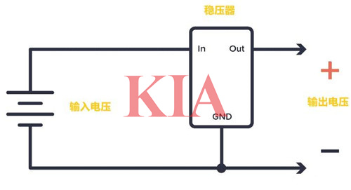 電源穩壓器,穩壓電路