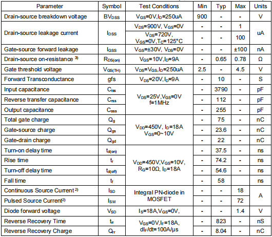 900v18a,6990場效應管