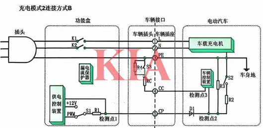 新能源充電樁電路,原理