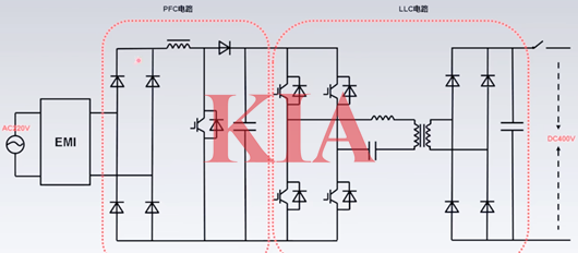 ?車載充電機的工作原理,作用詳解-KIA MOS管