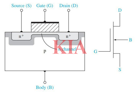 單極型半導體器件