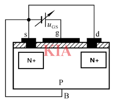 場效應管,構造,原理