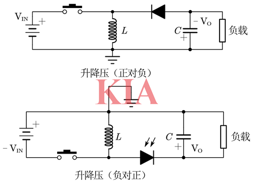 buckboost電路,拓撲