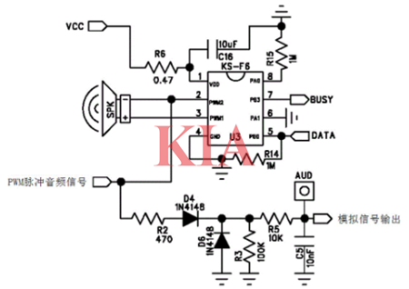 數(shù)字功放原理,電路