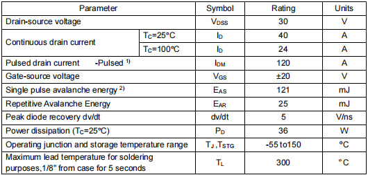 30v50a,50n03場效應管