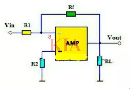 反饋電路,類型,判斷
