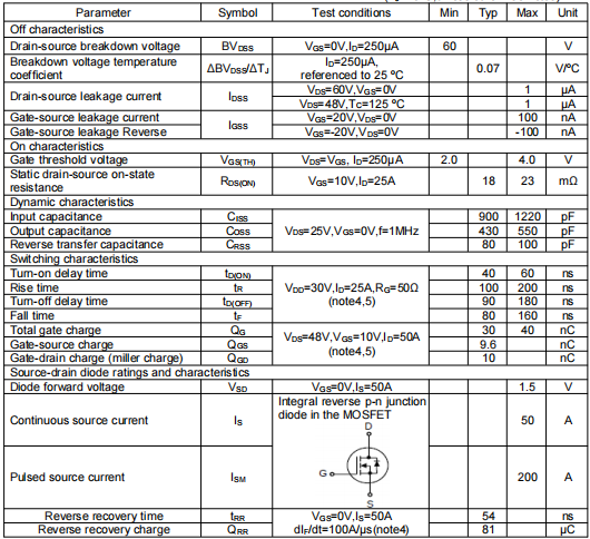 50n06d,50n06場效應管