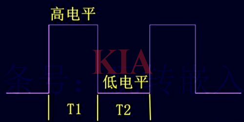直流電機調速,方法