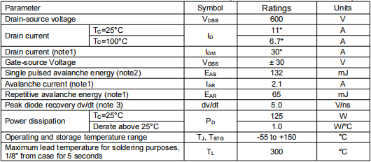 60r380場(chǎng)效應(yīng)管參數(shù)