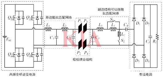 無線充電原理圖