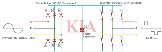 變頻驅動器原理,電路