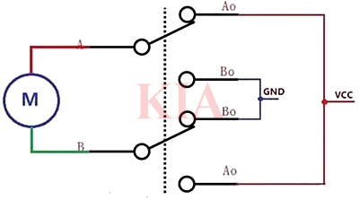 直流電機(jī)正反轉(zhuǎn),原理